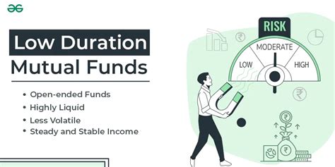 mwldx|MetWest Low Duration Bond Fund .